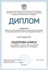 2021-2022 Ходорова Алиса 10и (РО-ОБЖ-Никулина С.В.)